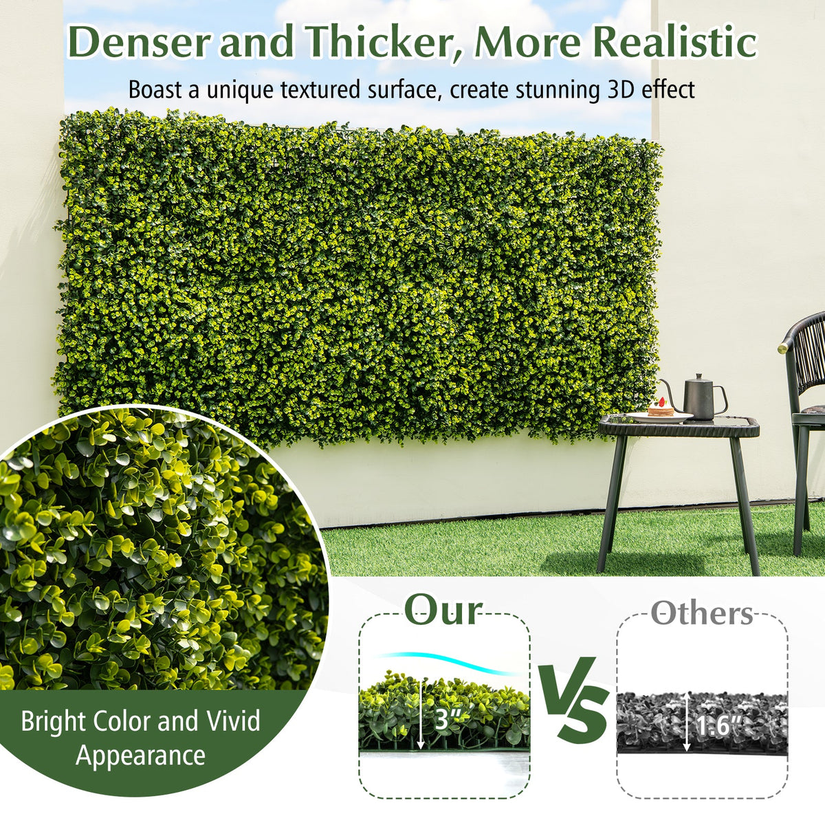 Faux Eucalyptus Hedge Panels, 20" x 20" – Set of 12
